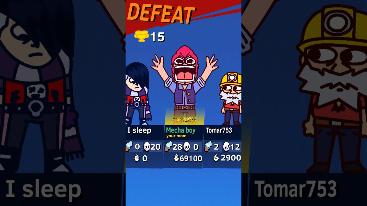 my randoms #brawlatars  #brawlstarsanimation #edgar