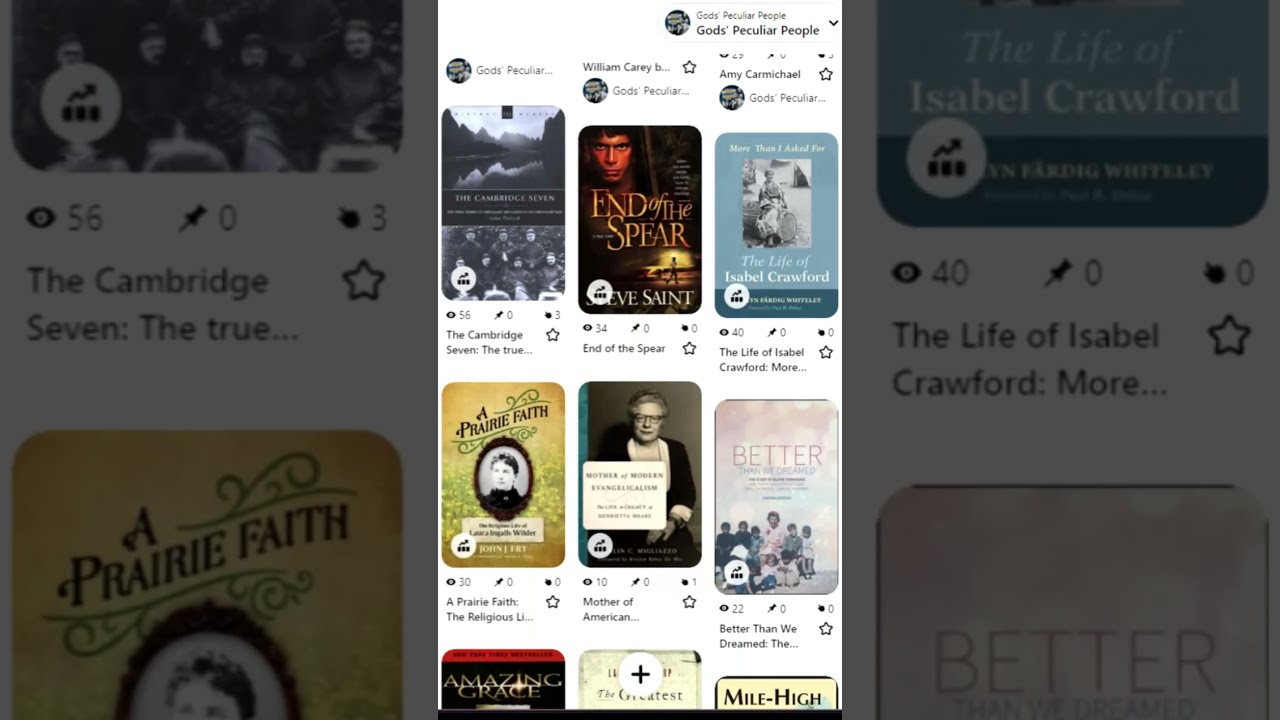 Christian Biographies List on Pinterest