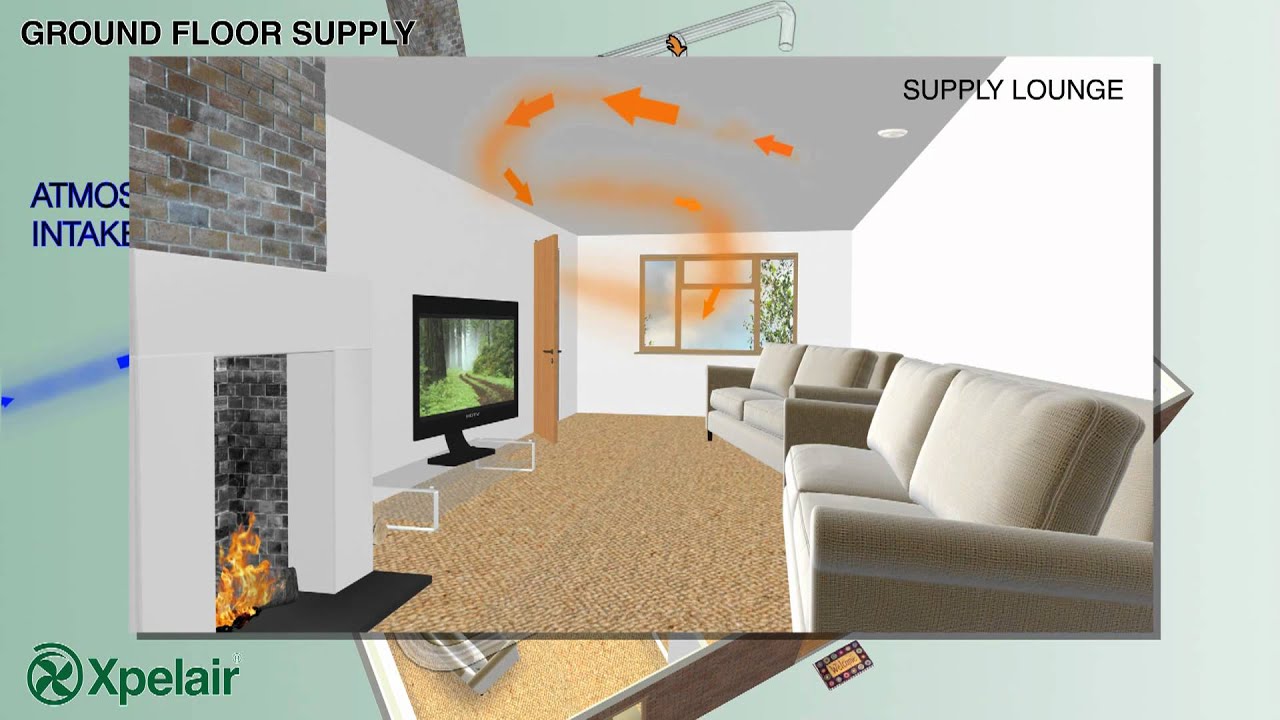 Xpelair Heat Recovery Animation