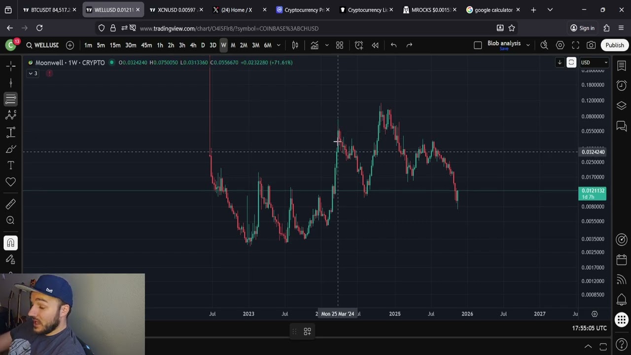 SWFTC Swiftcoin, WELL MoonWell и XYO: НАЧИНАЕМ РАБОТАТЬ!!!! Видео с прогнозом цены