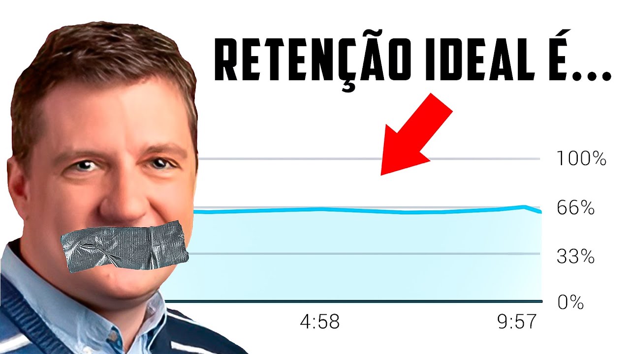 Funcionário do YouTube Revela a Retenção Ideal para VIRALIZAR!