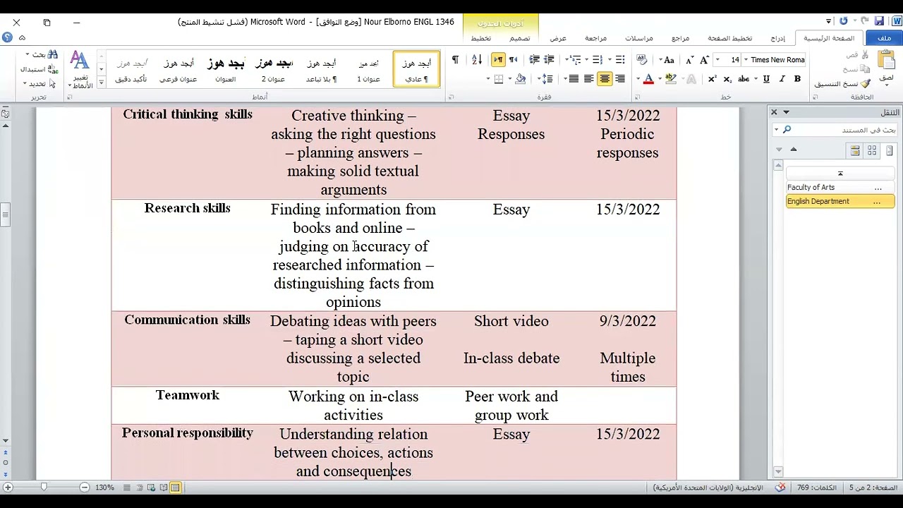 Introduction to English Literature -  المحاضرة الأولى Nour Elborno IUG