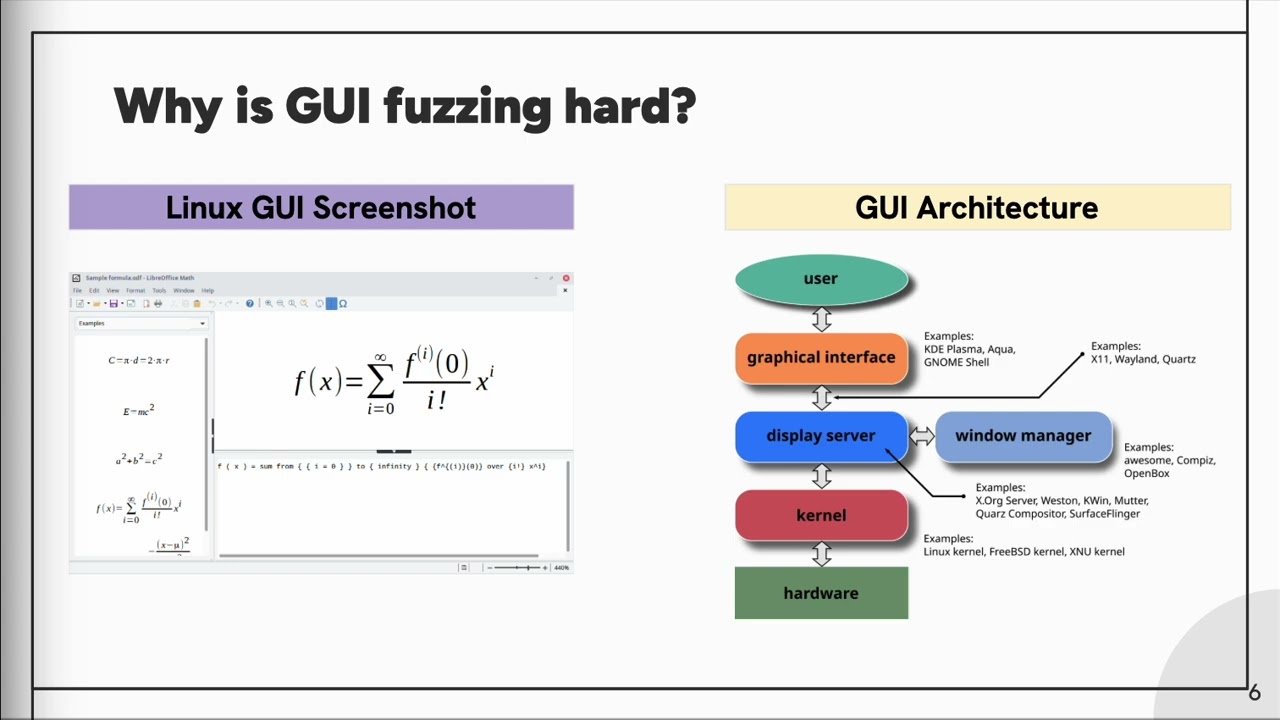 GUIFUZZ++: Unleashing Grey-box Fuzzing on Desktop Graphical User Interfacing Applications