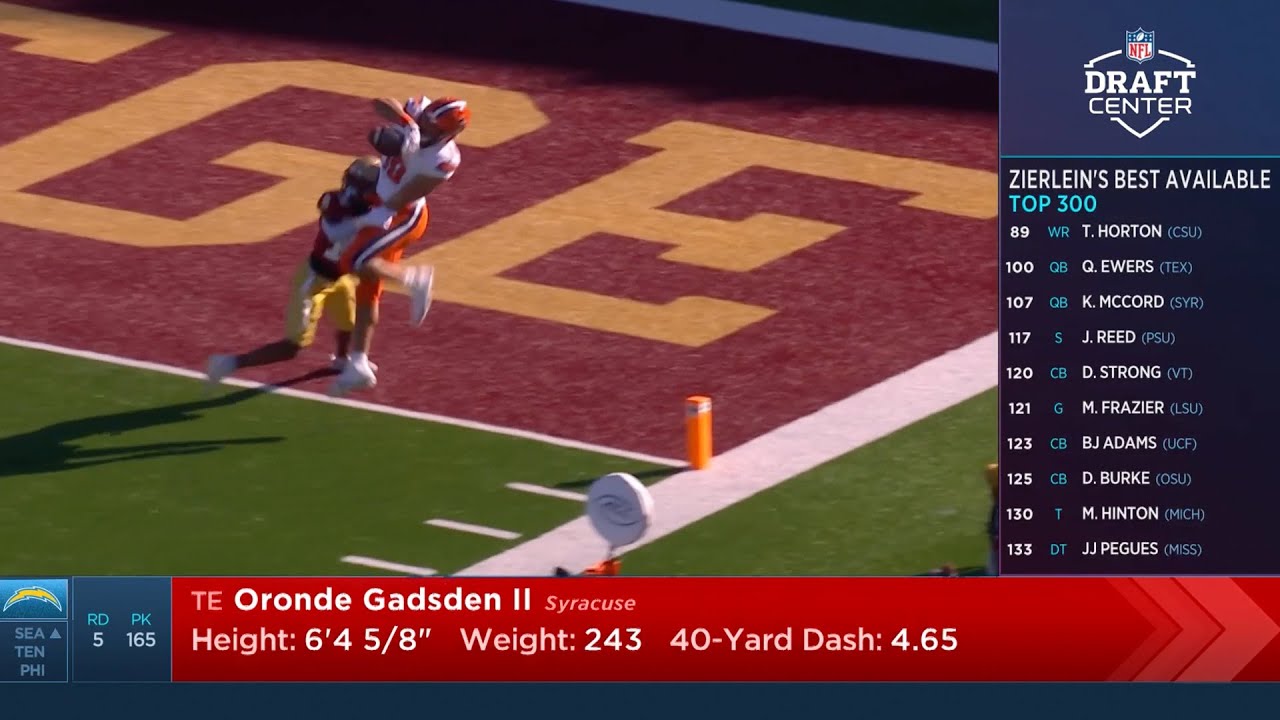 Chargers Select TE Oronde Gadsden II (Rd 5, Pick 165) | LA Chargers