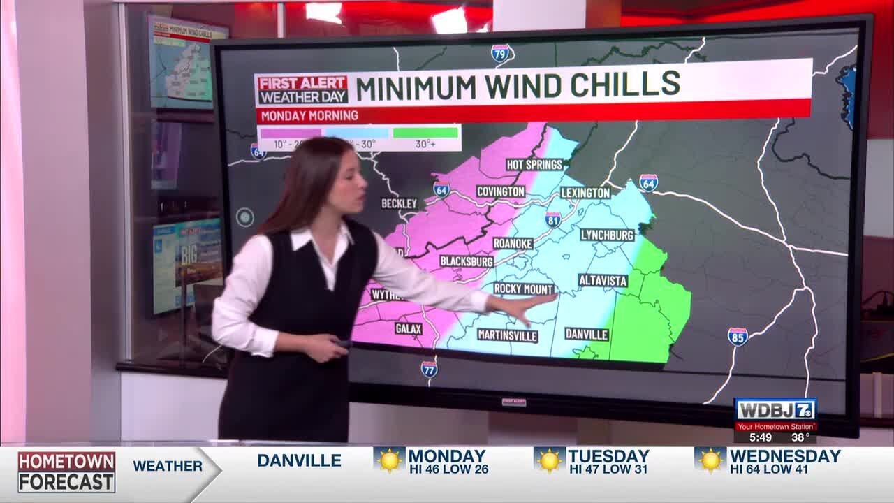 Monday AM Update