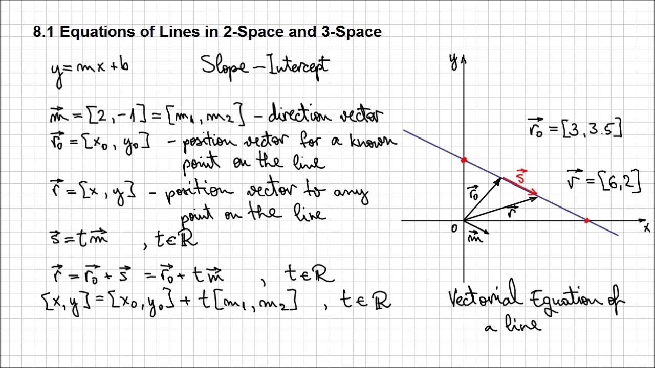 8.1 Equations of Lines in 2-space and 3-space
