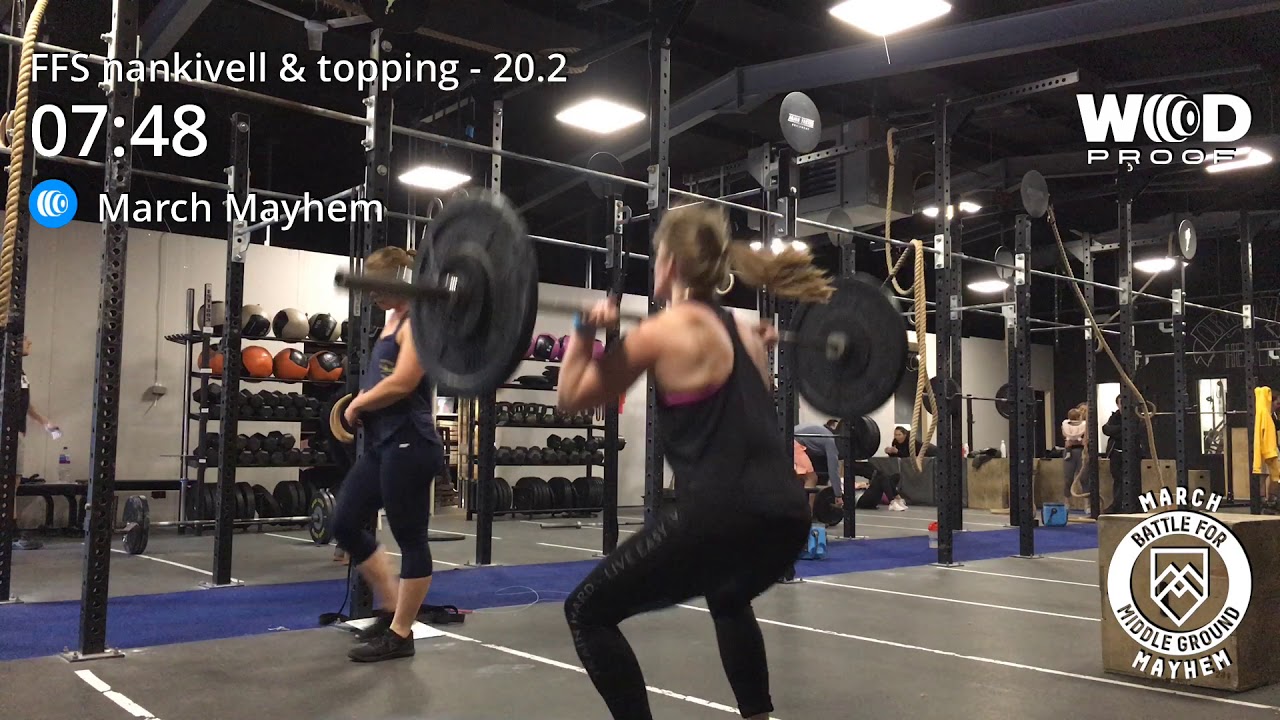 Battle for the middle ground 20.2a&b