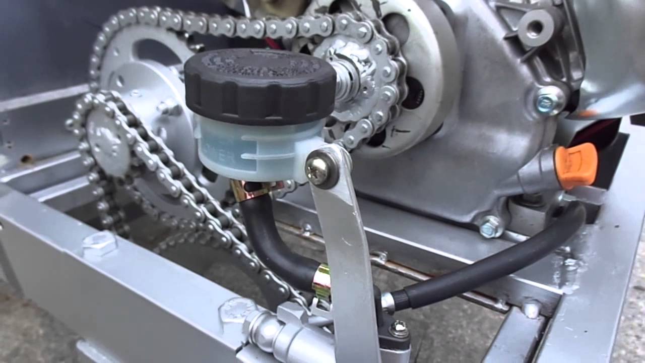 Detalhes do CYCLEKART