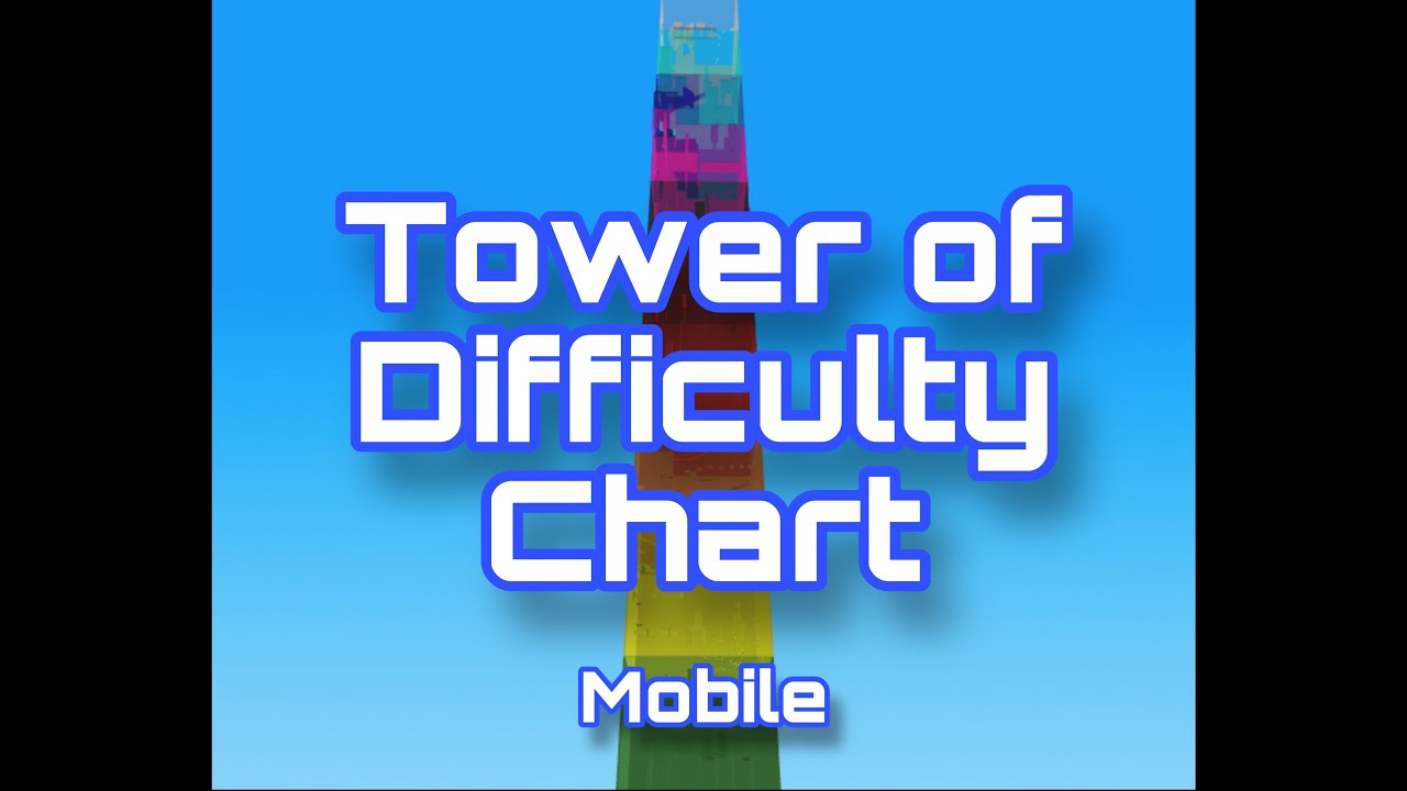 Tower of Difficulty Chart - Mobile (EToH)