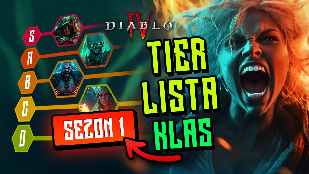 (Sezon1) TIER LISTA Klas Diablo 4! Jaka NAJLEPSZA na start Sezonu?