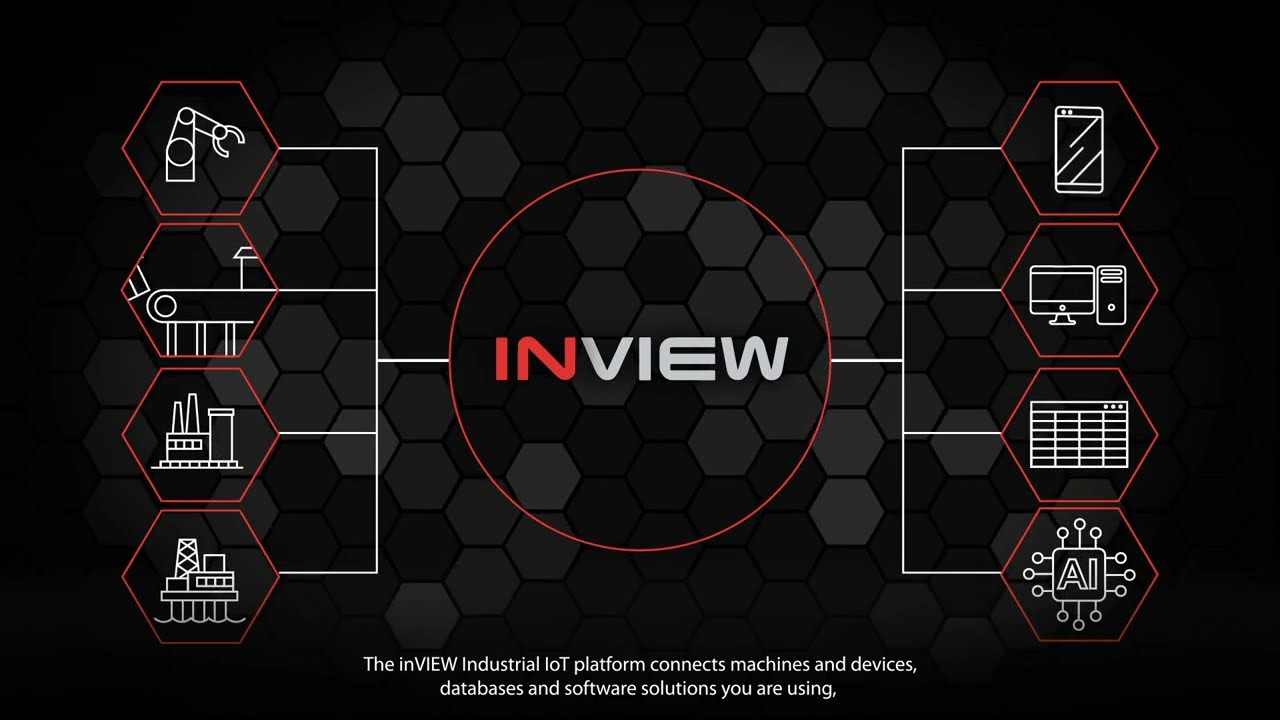 NO-CODE IIoT