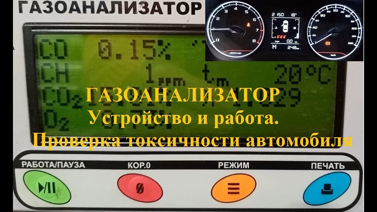 Газоанализатор  Устройство и работа  Проверка токсичности автомобиля