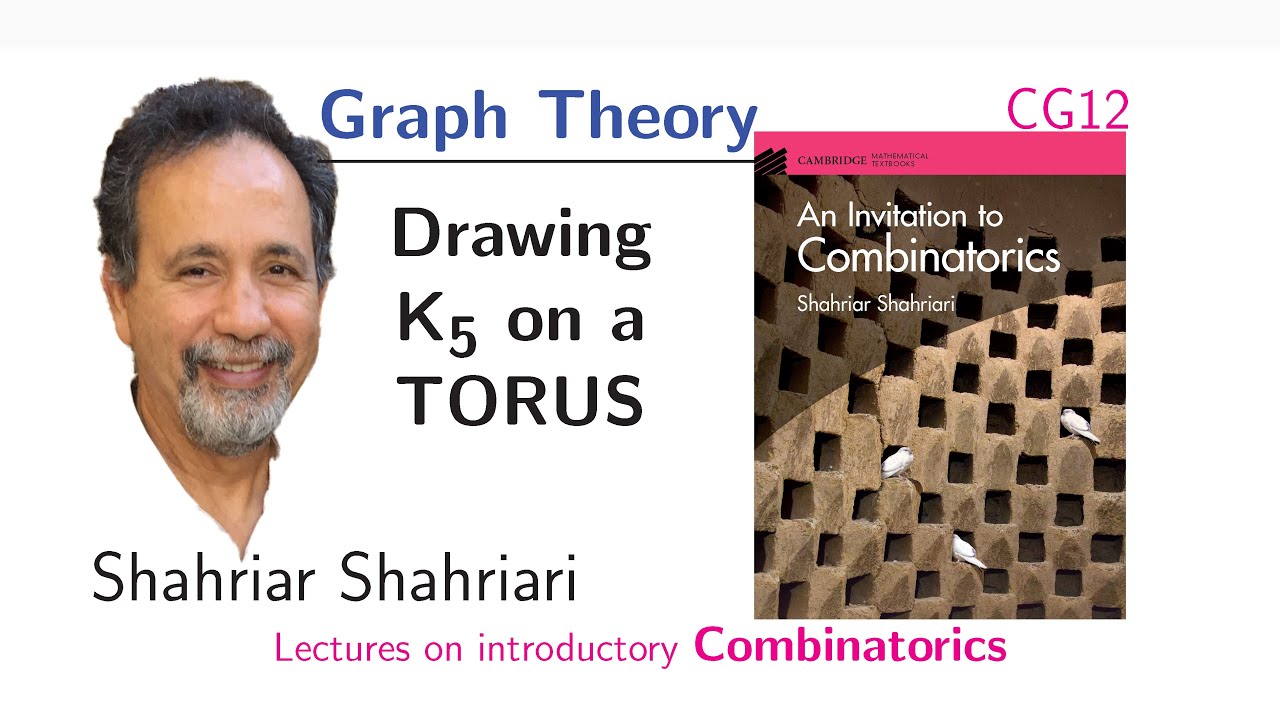 CG12 Drawing Graphs on a Torus