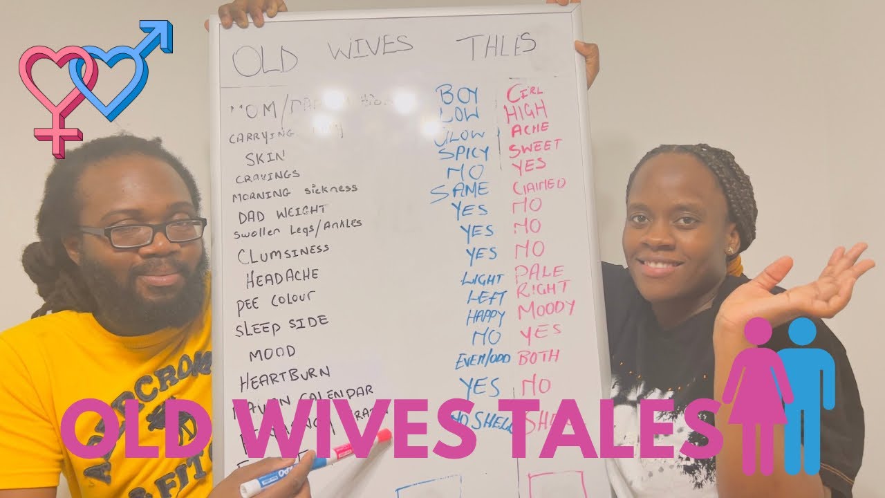 Testing Old Wives Tales Gender Predictions *Boy or Girl?*