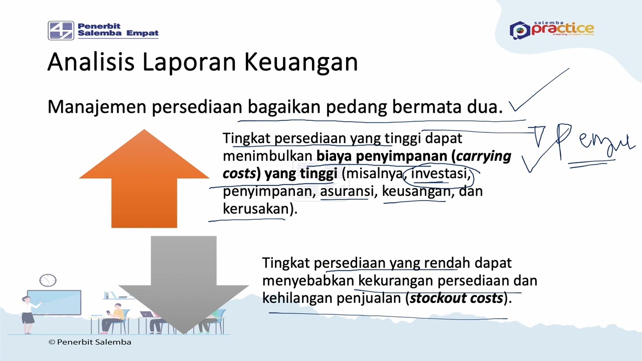 Analisis Laporan Keuangan_Rasio Persediaan