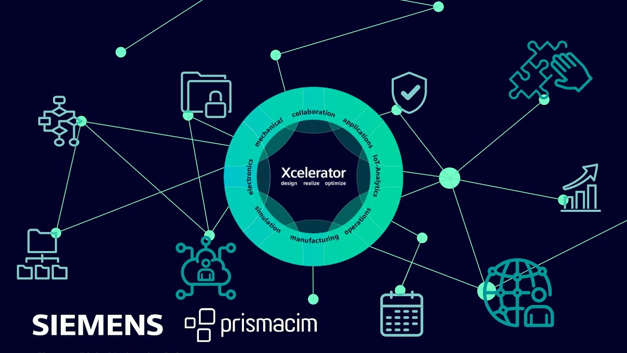 Teamcenter Share   Overview   ES