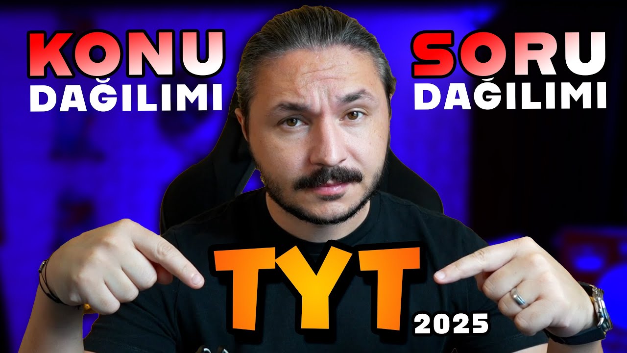TYT coğrafya konu dağılımı ve soru dağılımı 📌2025