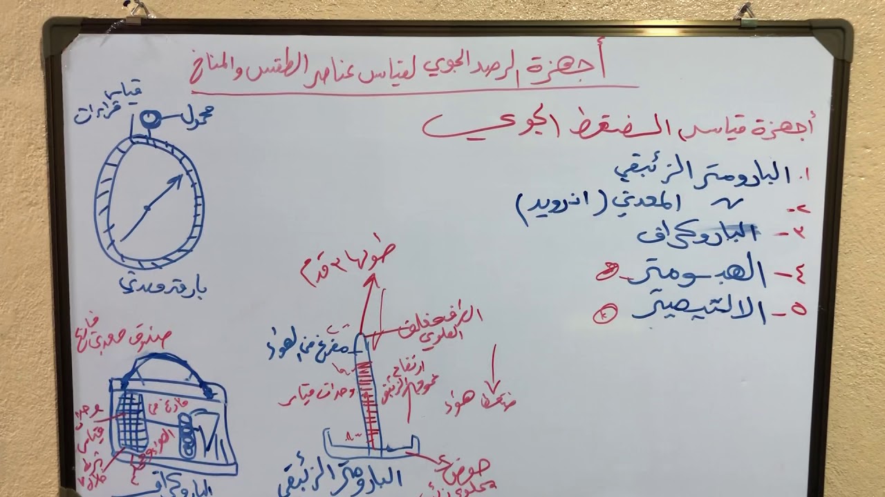 محاضرة اجهزة الرصد الجوي لعناصر الطقس والمناخ