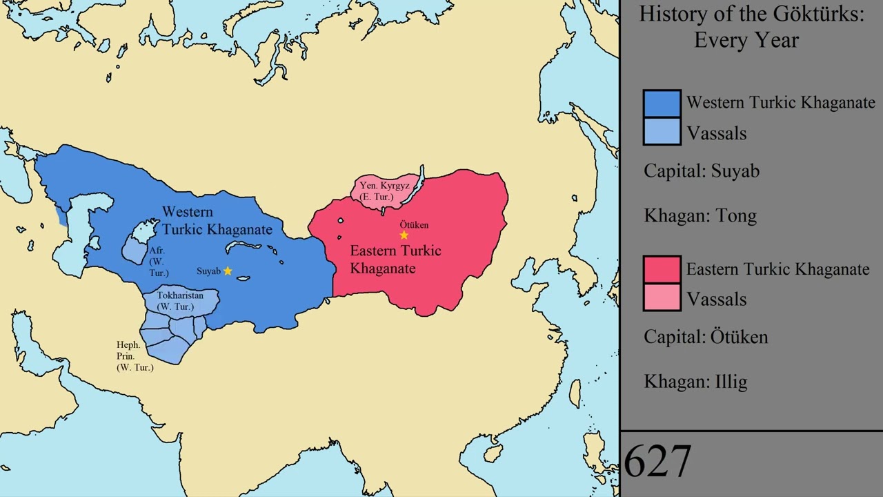 The History of the Göktürks: Every Year