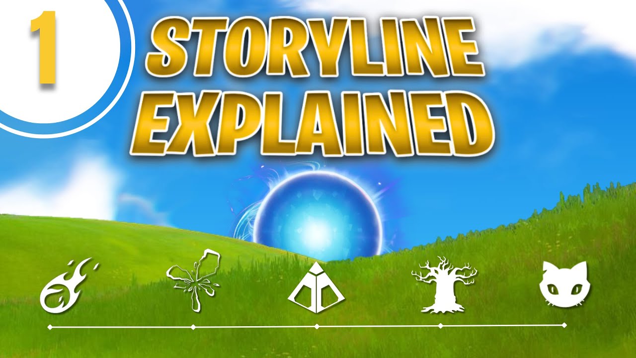 THE ENTIRE FORTNITE LORE (PART 1/2)