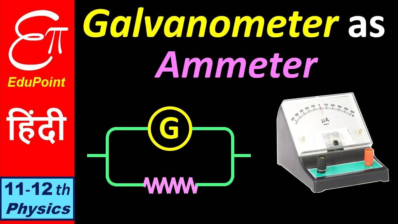 GALVANOMETER as AMMETER || video in HINDI