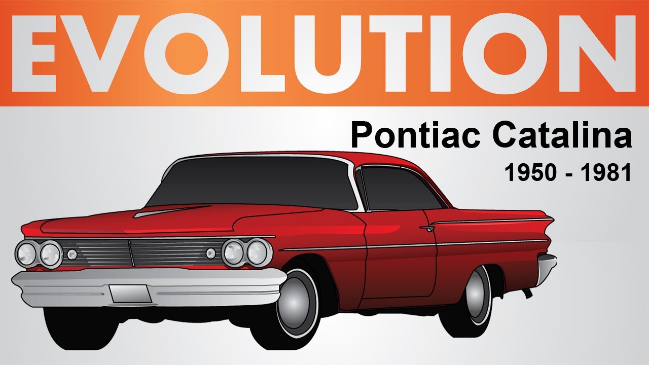 Pontiac Catalina Evolution (1950 - 1981)