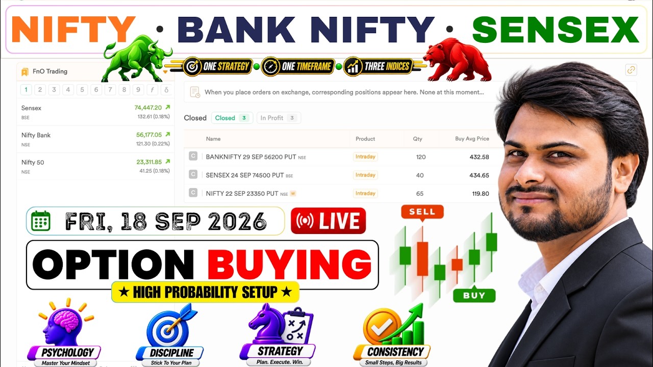 BANK NIFTY, SENSEX & NIFTY Option Buying 📈 | Live Intraday Trading | Stop-Loss Hunting
