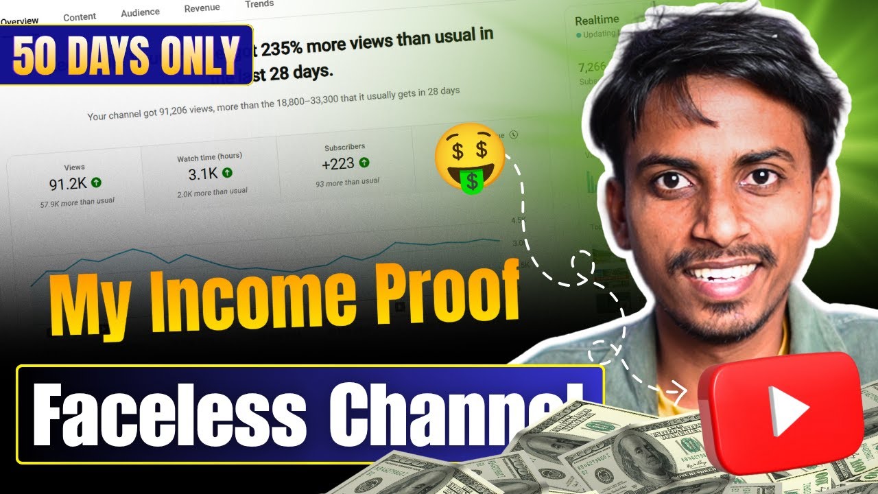 🔥 (50 Days Only) Faceless YouTube Channel Income | Payment Proof | Make Money Online
