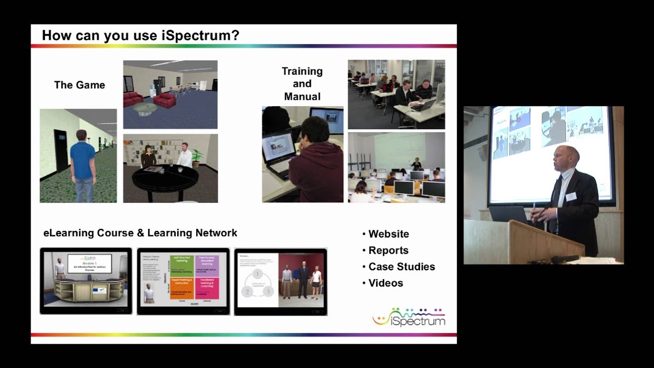 How can you use iSpectrum? - Pete Stevens