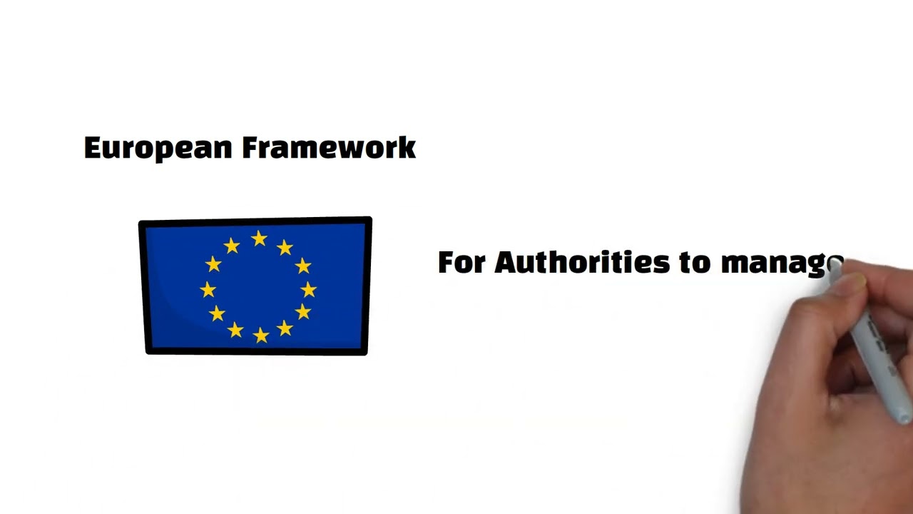 Bank Recovery and Resolution Directive (BRRD)