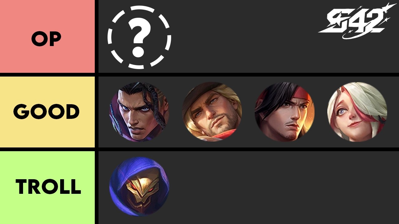 How to Win in Season 42 (w/ Hero Recommendations)