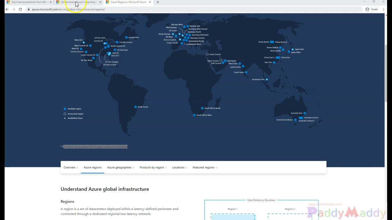 What is Azure Government Cloud Services