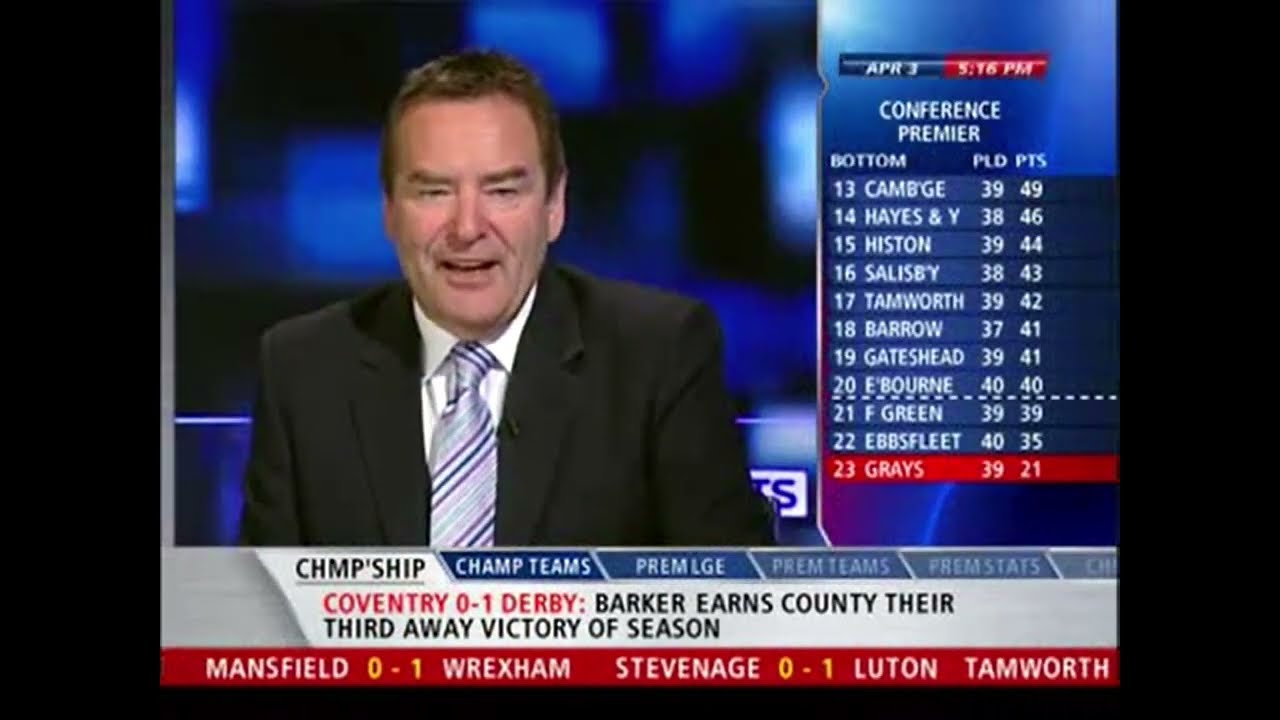 Gillette Soccer Saturday - Saturday 3rd April 2010