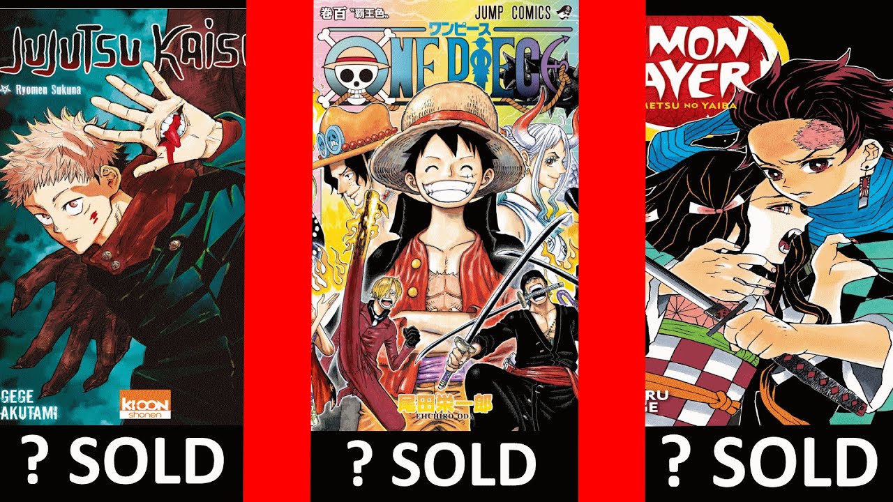 Yearly Manga Sales Ranking 2021