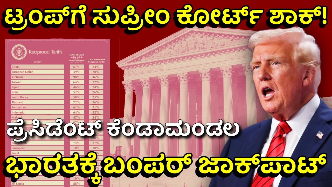 ಐತಿಹಾಸಿಕ ತೀರ್ಪು ನೀಡಿದ ಅಮೆರಿಕ ಸುಪ್ರೀಂ ಕೋರ್ಟ್‌! | US Supreme Court Strikes Down Donald Trump's Tariffs
