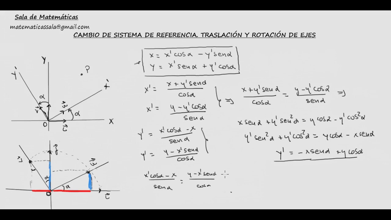 Cambio de sistema de referencia. Rotación de ejes