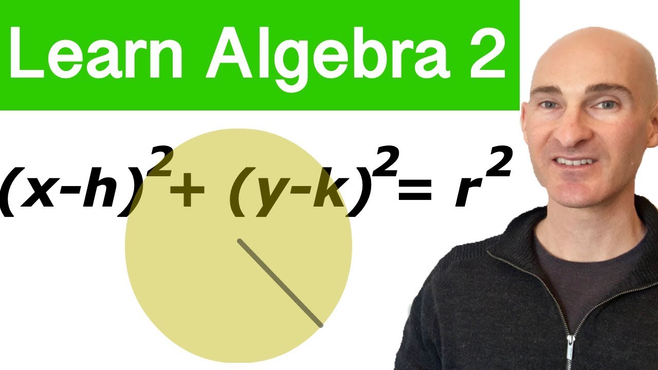 Graphing Circles in Standard Form (Center & Radius Explained!)
