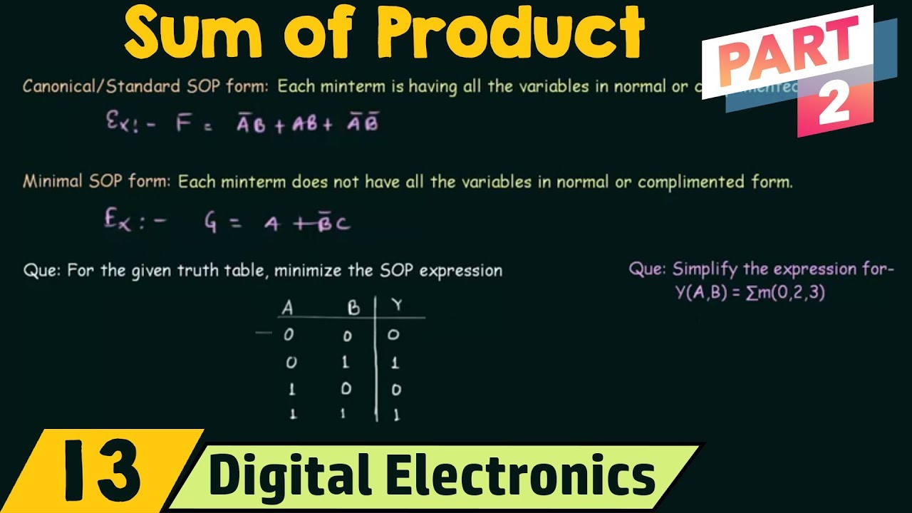 Sum of Products (Part 2) | SOP Form