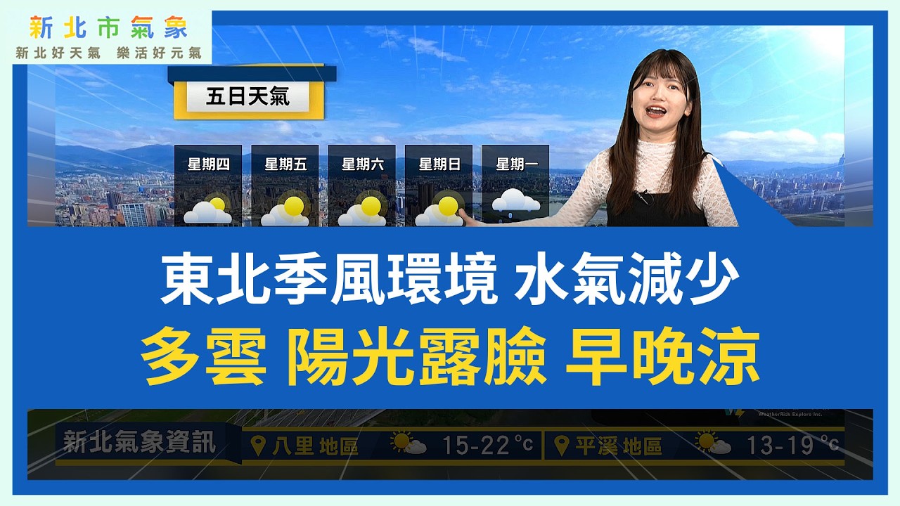 新北市氣象 2026/02/12 東北季風環境 水氣減少 多雲 陽光露臉 早晚涼