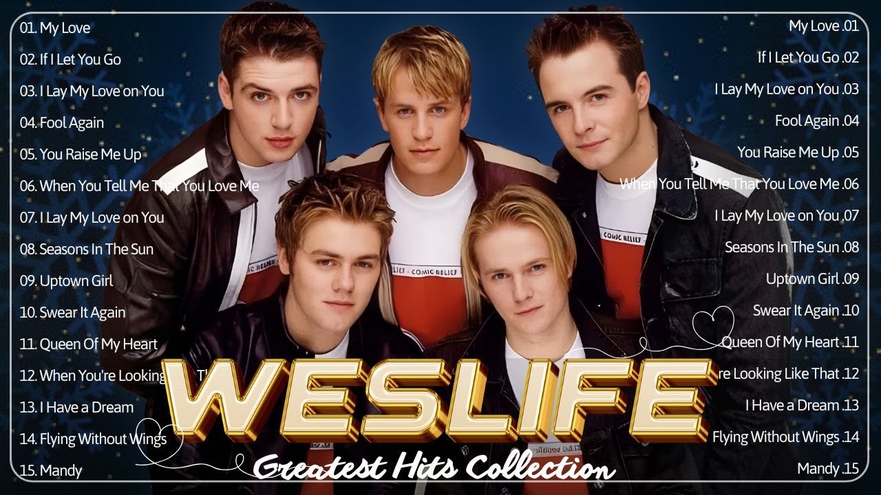 Westlife Greatest Hits Playlist New 2026 Best Of Westlife Westlife Love Songs Full Album #lovesongs