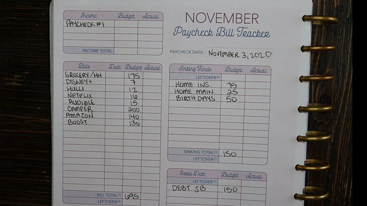 November Week 1 Budget Set Up | Budget by Paycheck Workbook