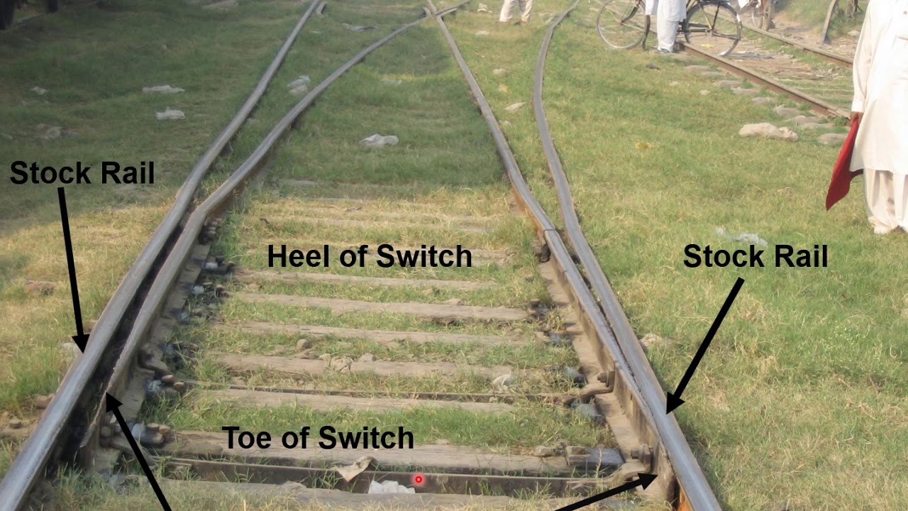 7. RAILWAYS, Points and Crossings====