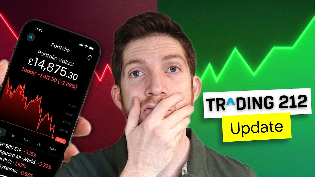 Рынок падает: Обновление моего инвестиционного портфеля на 15 000 фунтов стерлингов по версии Tra...