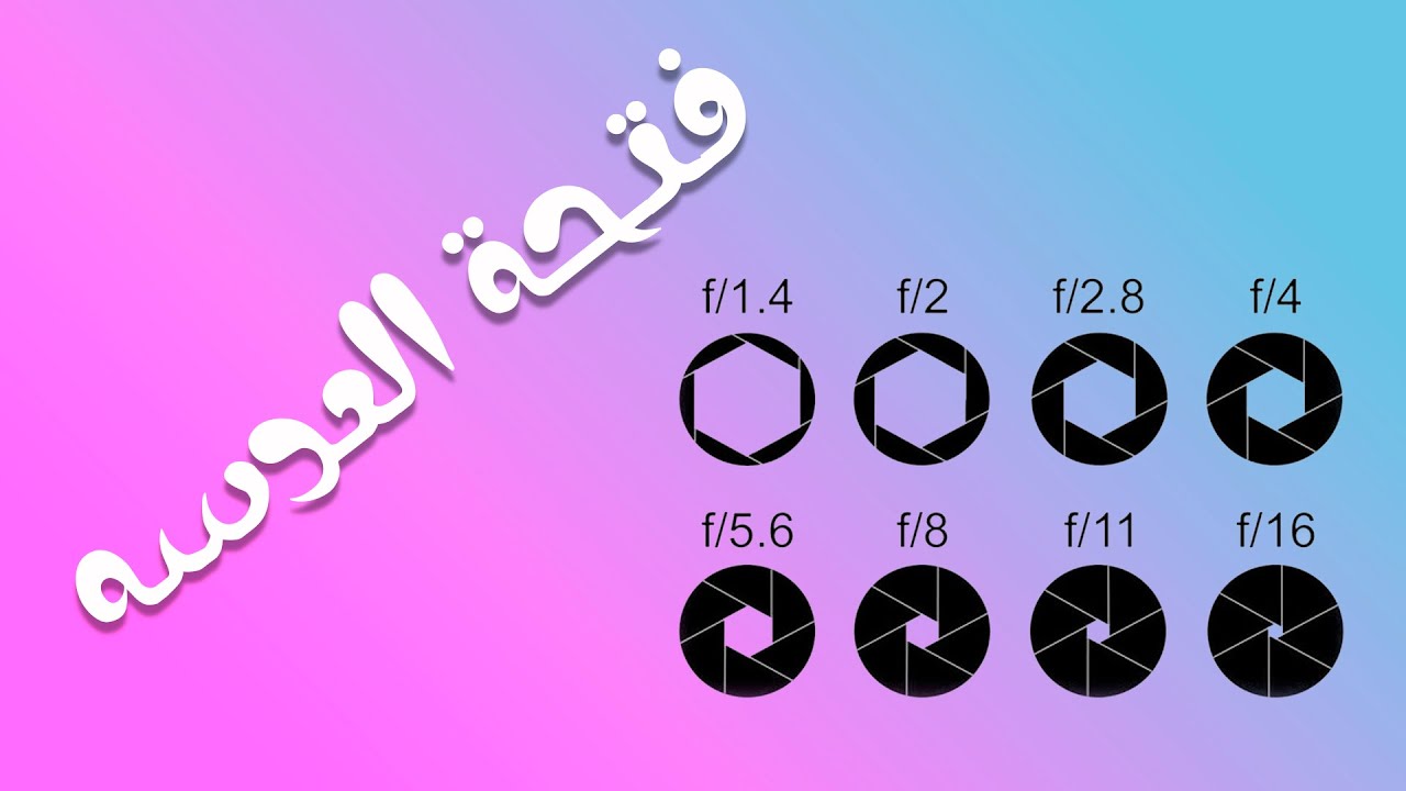 فتحة العدسه و (الفوكس).