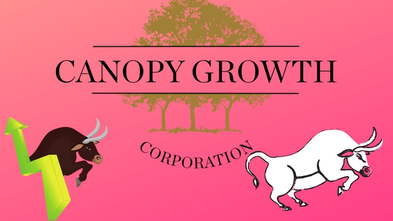 cgc stock price today | canopy growth corporation stock