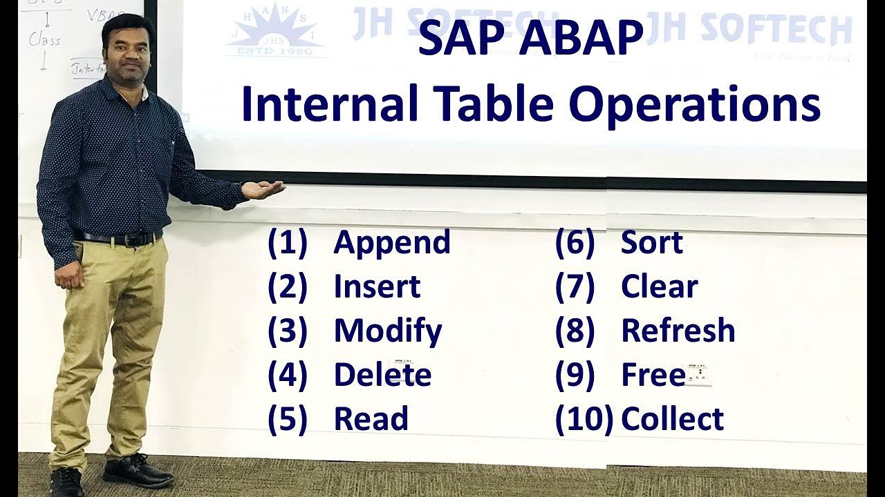 Mastering SAP ABAP: Essential ITAB Operations Tutorial
