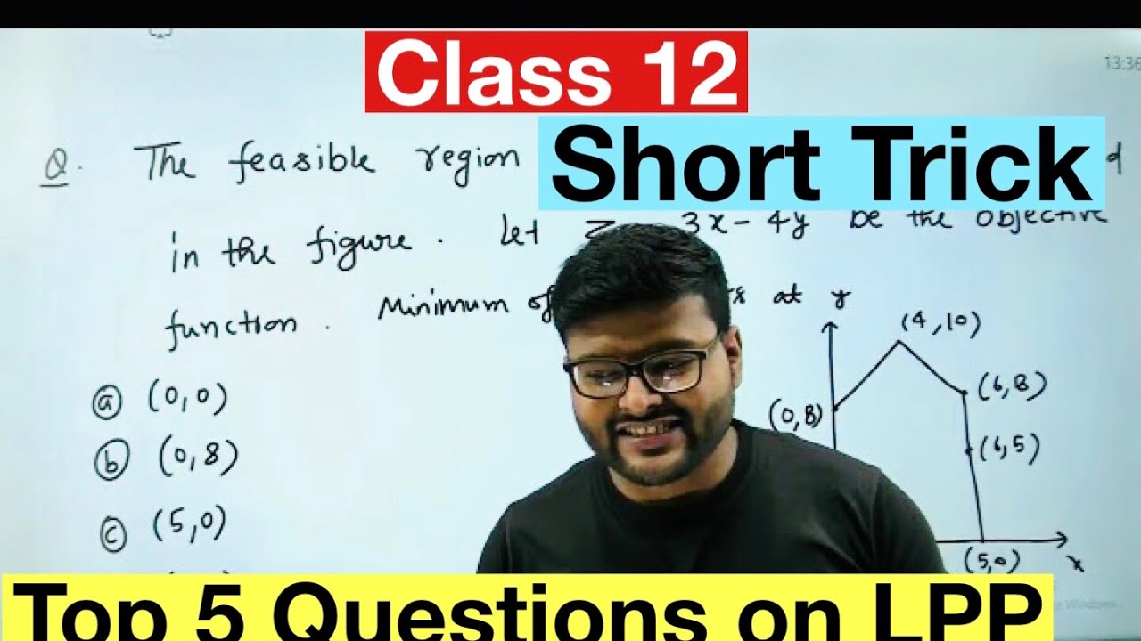 Top 5 MCQs  on Linear Programming I Short Trick  I Class 12 I Session 2021-22 I Ashish Sir
