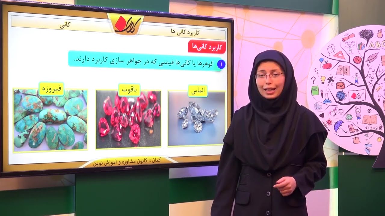 علوم زمین شناسی هشتم   فصل 11   کانی ها   کاربرد کانی ها