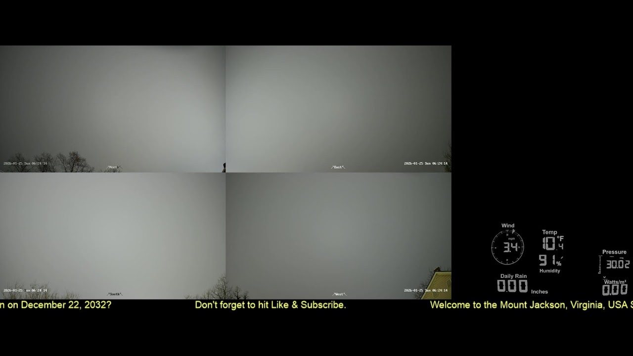 2026.01.24 Evening LiveFeed