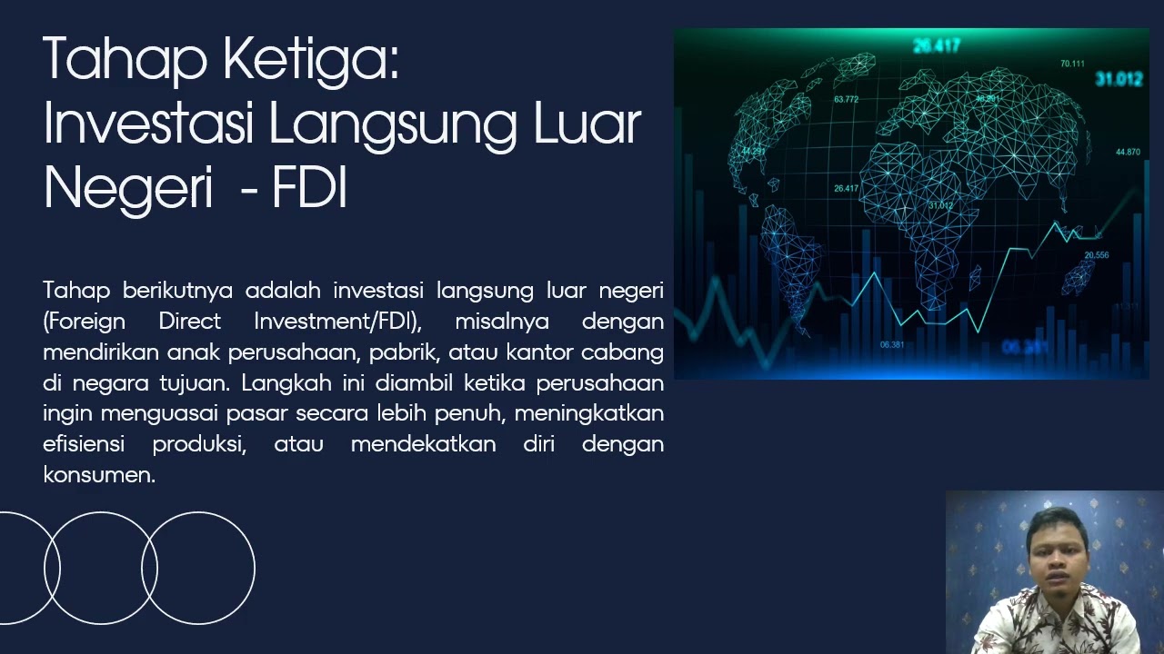Materi Manajemen Keuangan Internasional